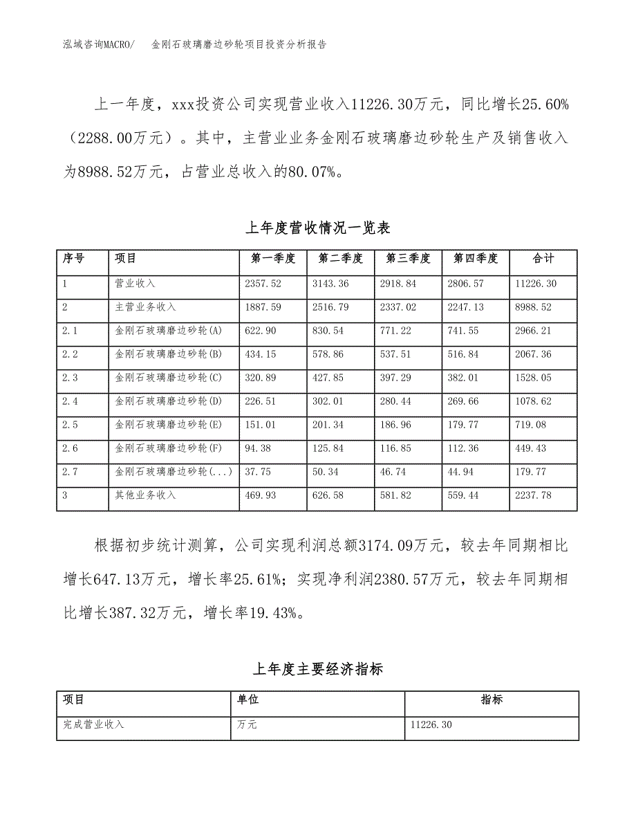 金刚石玻璃磨边砂轮项目投资分析报告（总投资8000万元）（32亩）_第3页