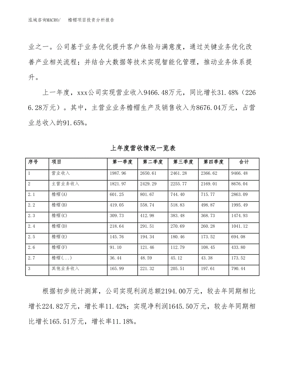 檐帽项目投资分析报告（总投资13000万元）（63亩）_第3页