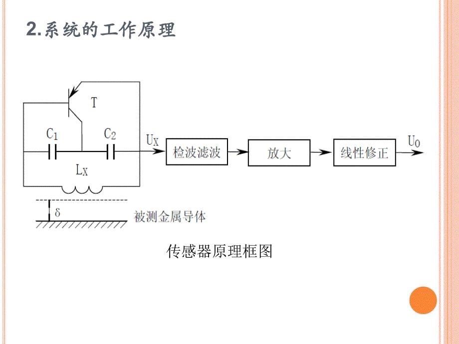 本特利探头的安装使用方法介绍解析_第5页