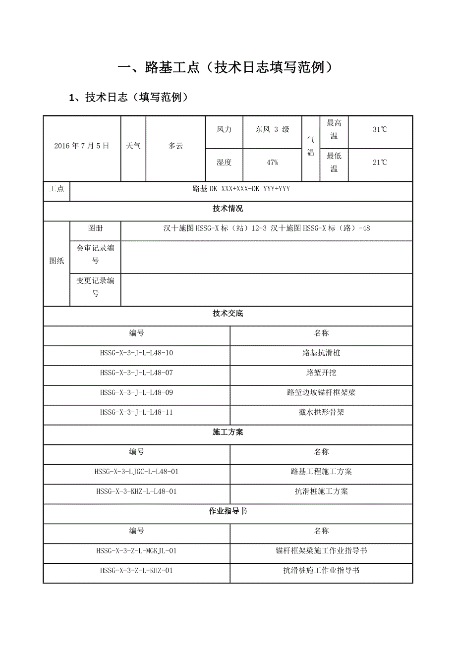 电子技术日志填写范例(路基、隧道、桥梁、轨道)_第1页