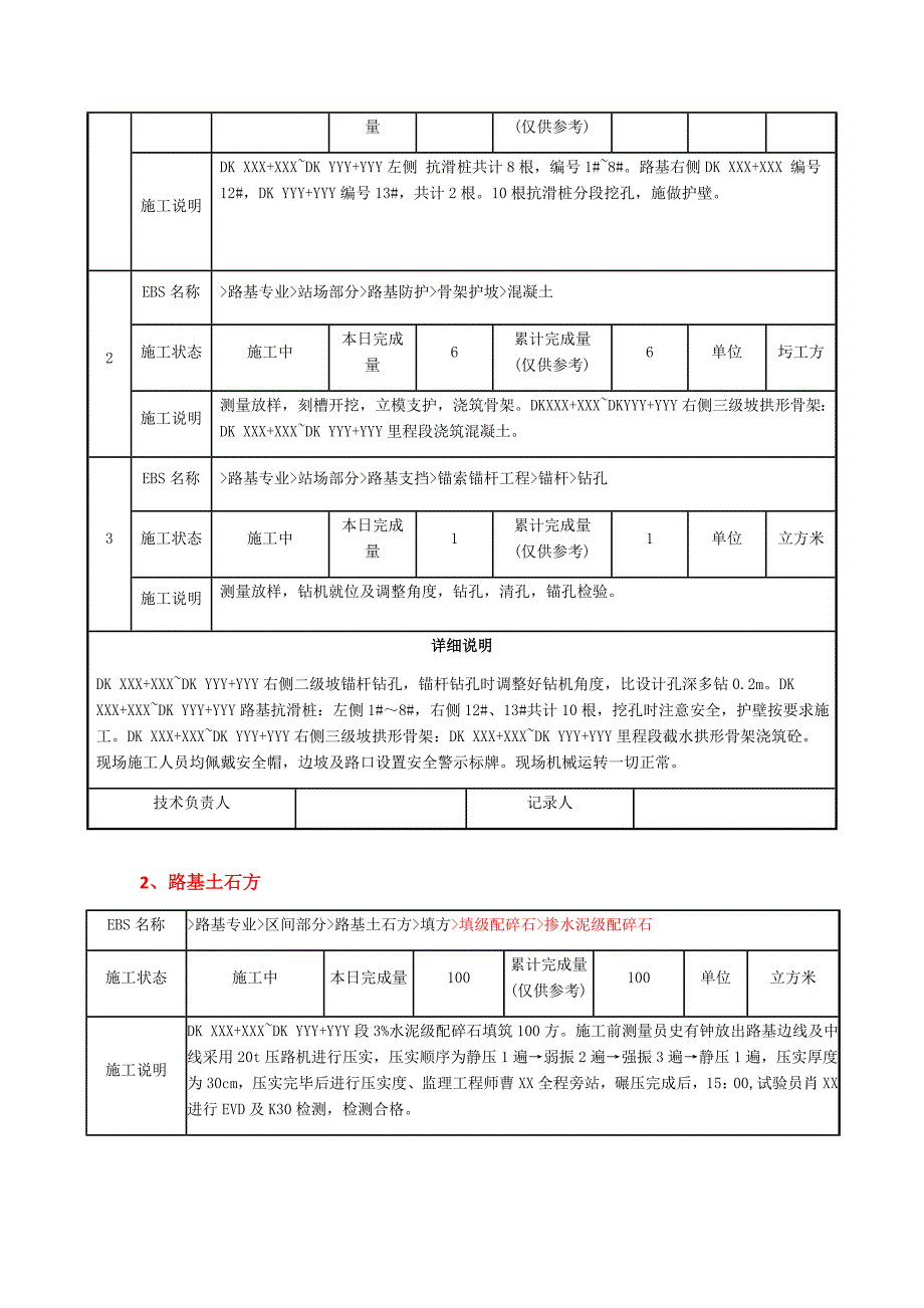 电子技术日志填写范例(路基、隧道、桥梁、轨道)_第3页