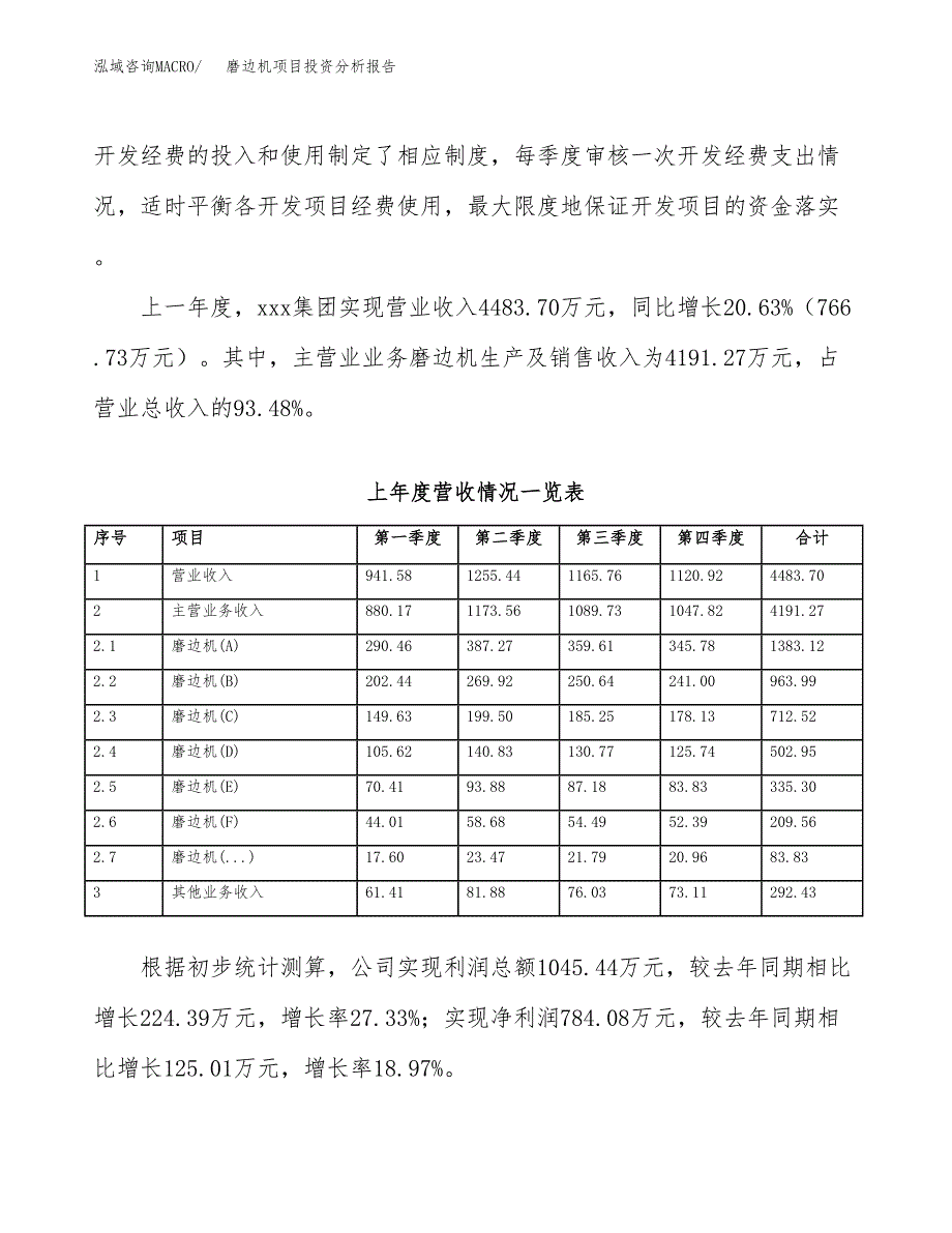 磨边机项目投资分析报告（总投资3000万元）（17亩）_第3页