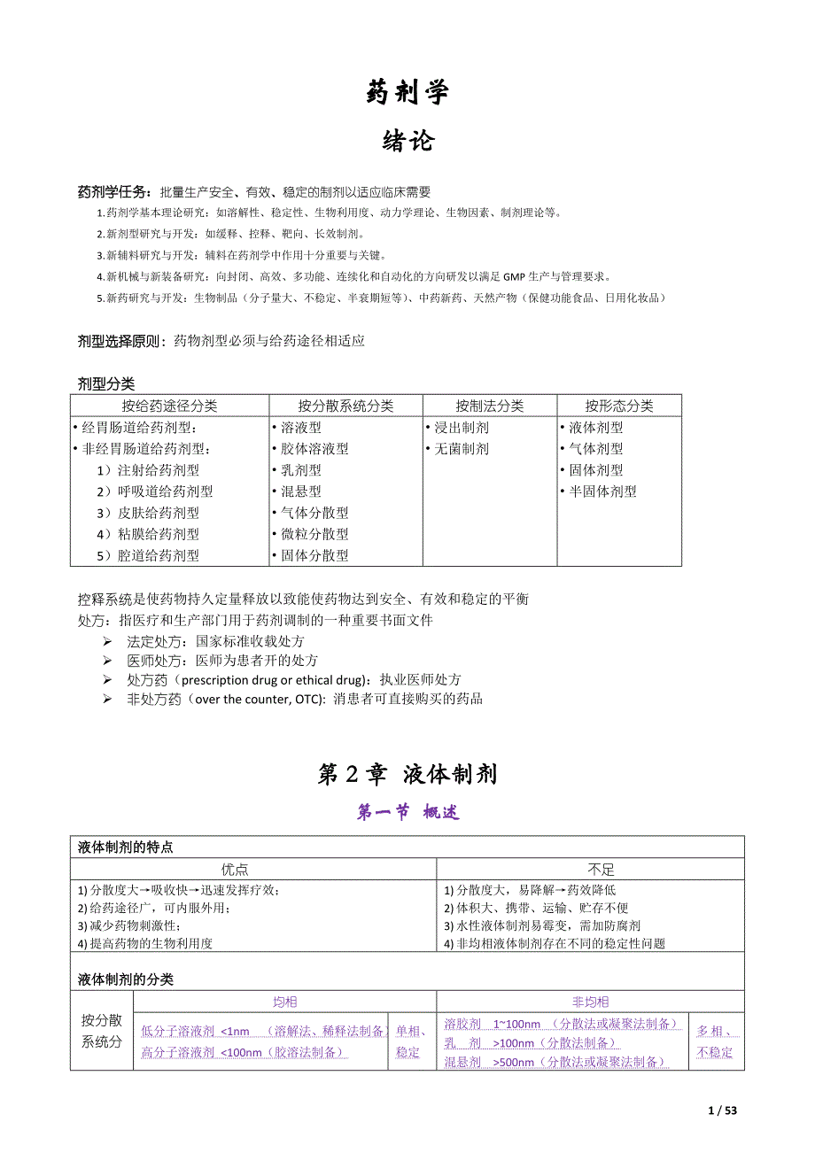 药剂学教案总结_第1页