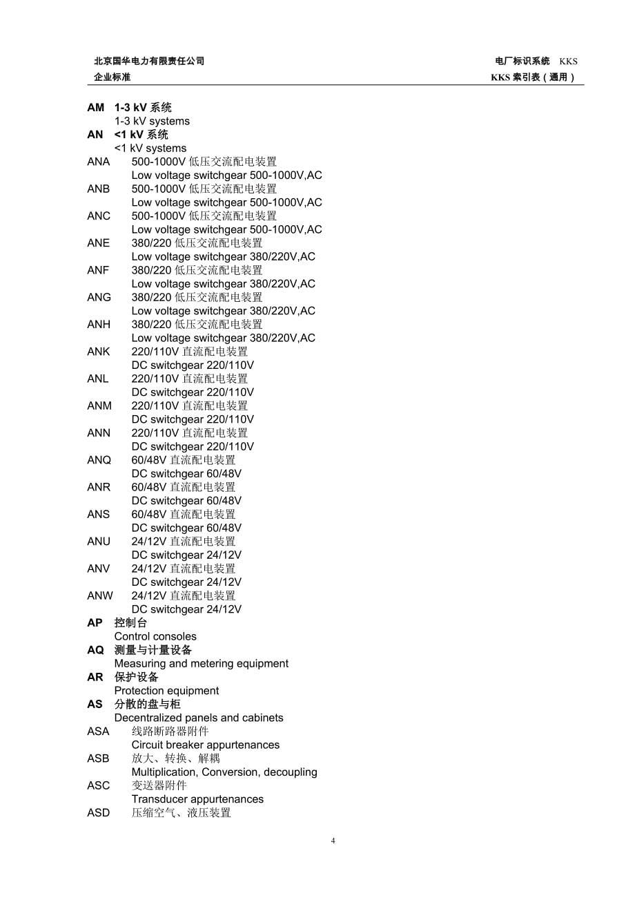 火力发电厂KKS标识系统索引表-A5综述_第5页