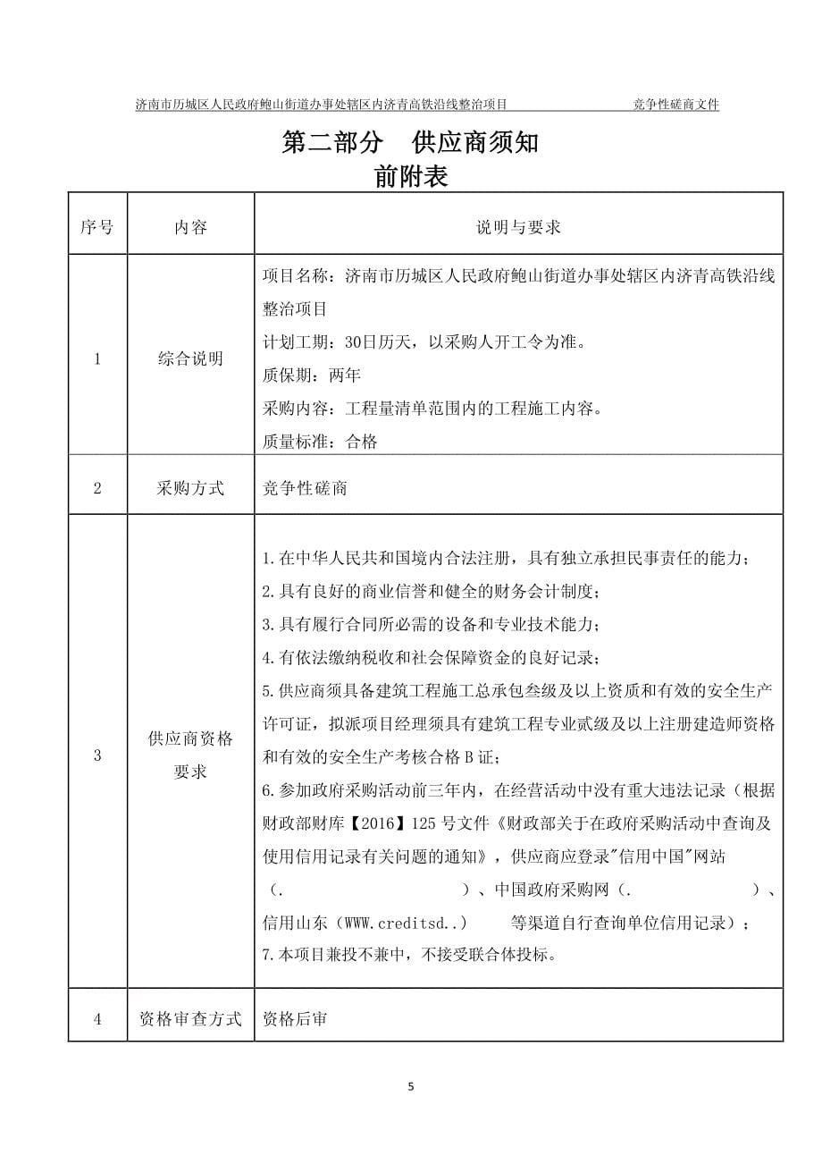 济南市历城区人民政府鲍山街道办事处辖区内济青高铁沿线整治项目（A包）竞争性磋商文件_第5页