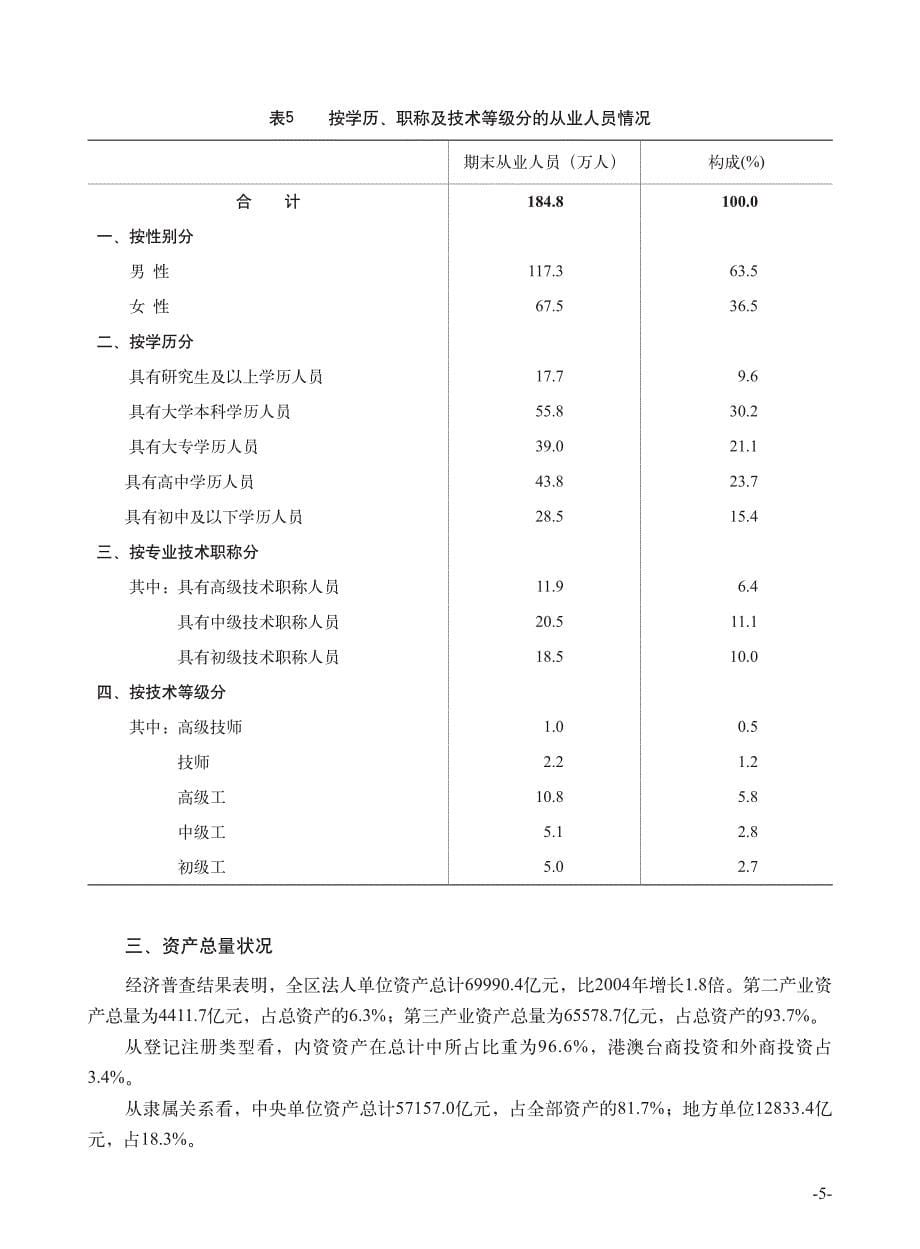 北京市海淀区第二次全国经济普查主要数据公报_第5页