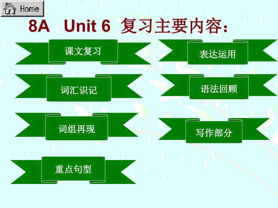 2015_2016学年八年级英语牛津译林版上课件Unit6_Revision_第3页