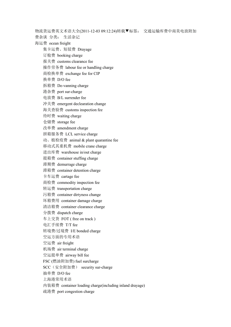 物流货运费英文术语大全._第1页
