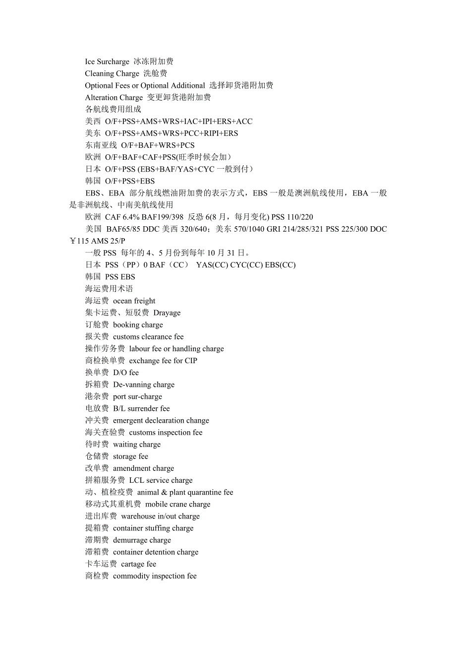 物流货运费英文术语大全._第3页