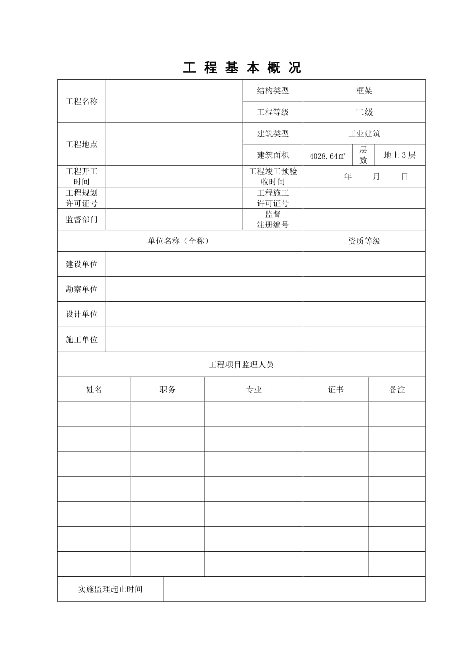 附表3天津市工程质量验收监理评估报告_第3页