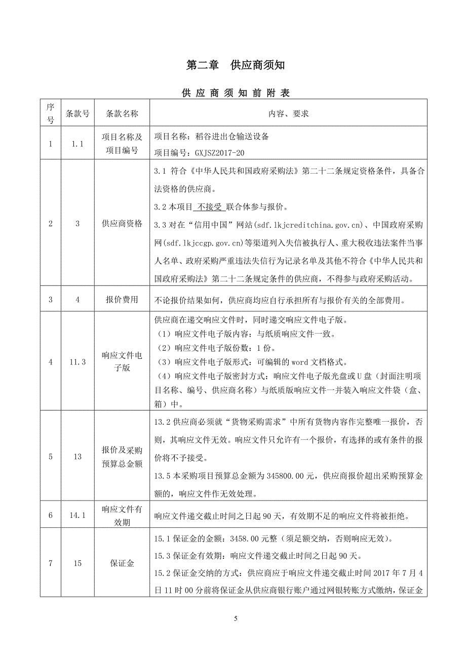 稻谷进出仓输送设备询价通知书_第5页