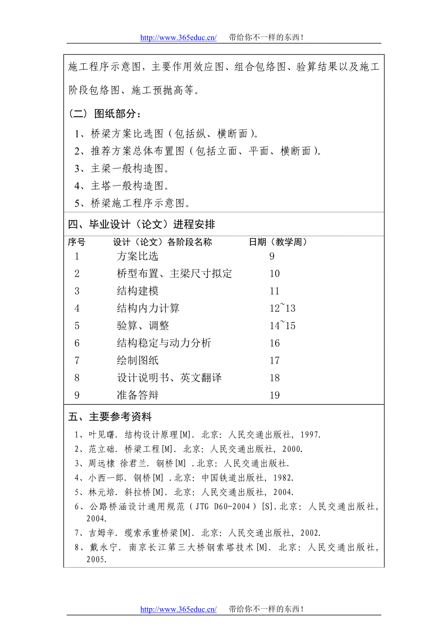 桥梁工程毕业设计优秀毕业设计_第4页