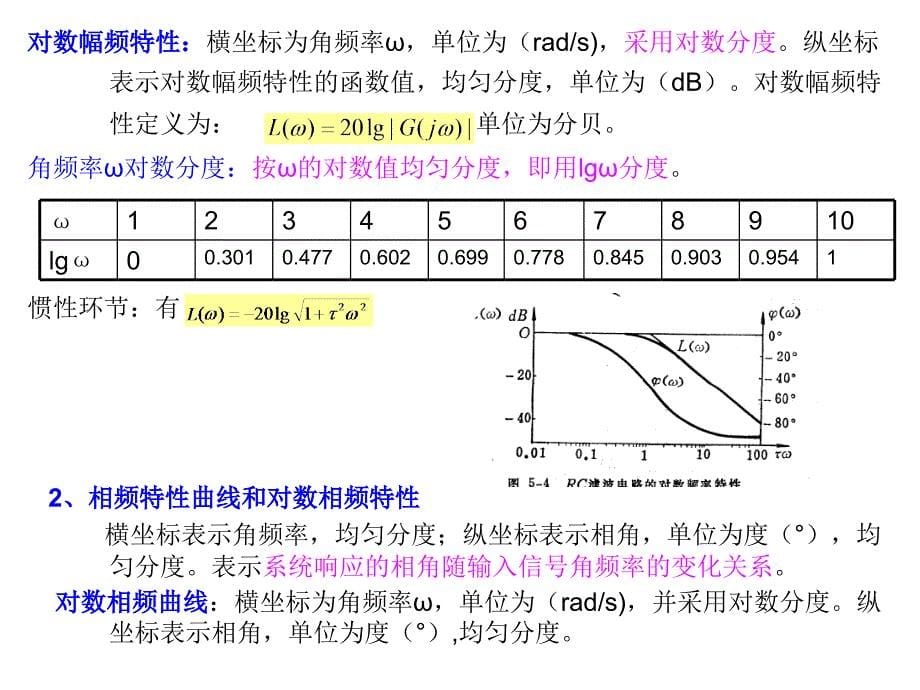 天津大学812自动控制原理课件 第5章 线性系统的频域分析法解析_第5页