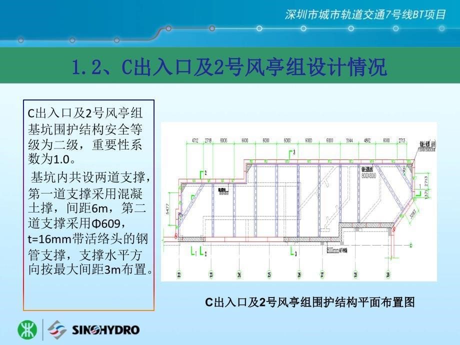 地铁车站C出入口2号风亭组基坑工程汇报材料 (2)解析_第5页