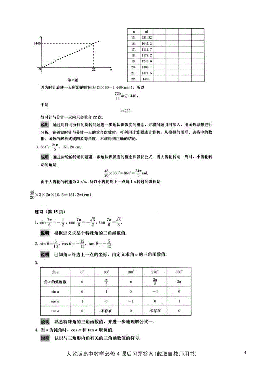 人教版高中数学必修4课后习题标准答案(截取自教师用书)_第4页