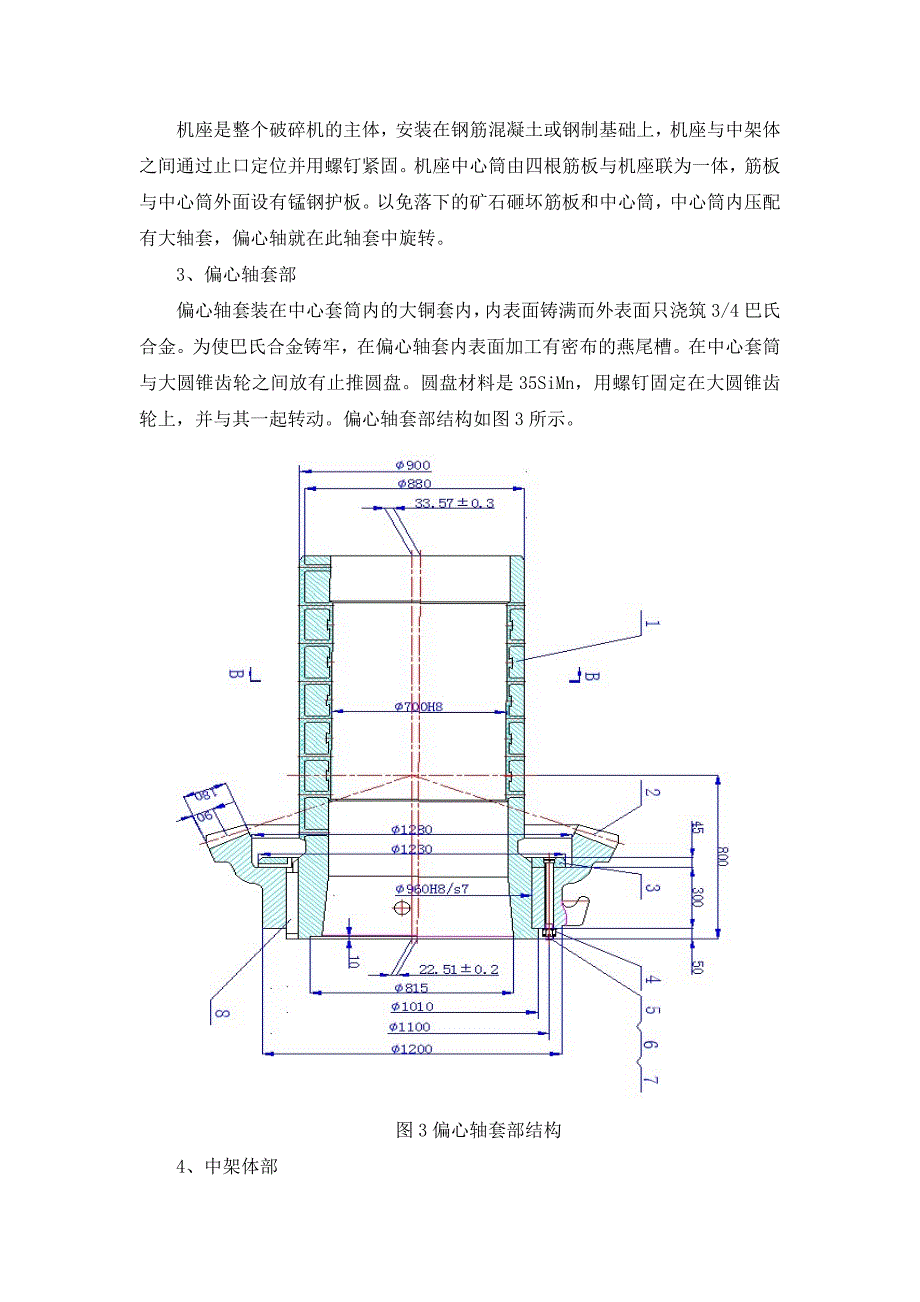 旋回破碎机._第4页