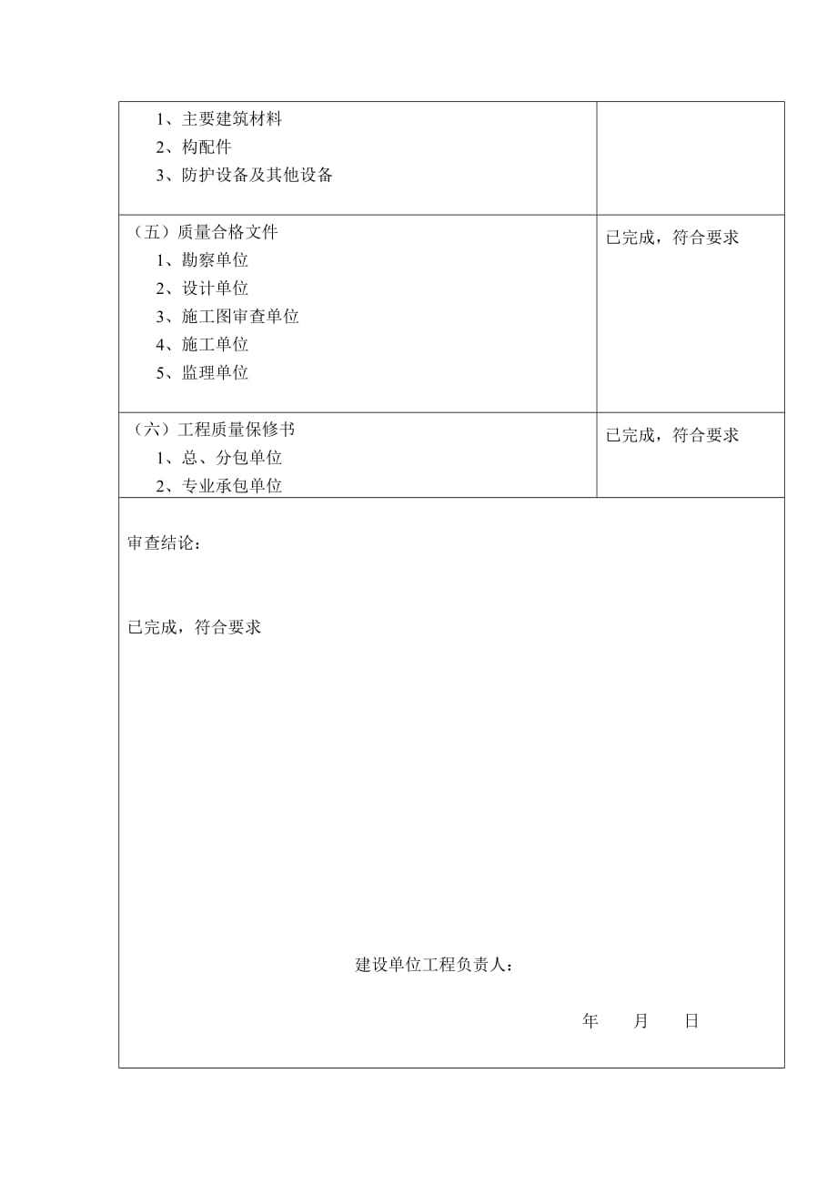 河北省人防工程竣工验收报告_第4页