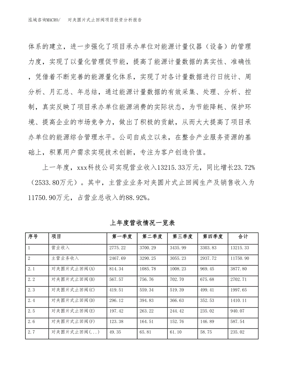 对夹圆片式止回阀项目投资分析报告（总投资9000万元）（34亩）_第3页