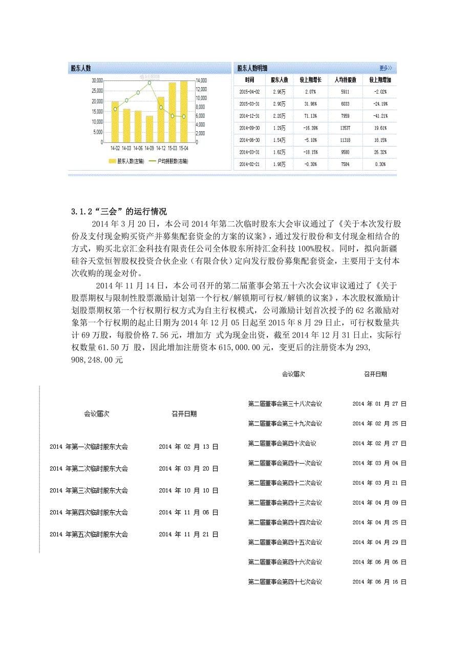 证券投资论文--立思辰上市公司股票投资分析报告_第5页