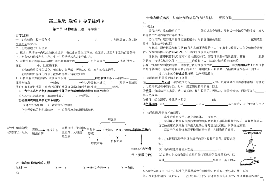 动物细胞工程导学案_第1页