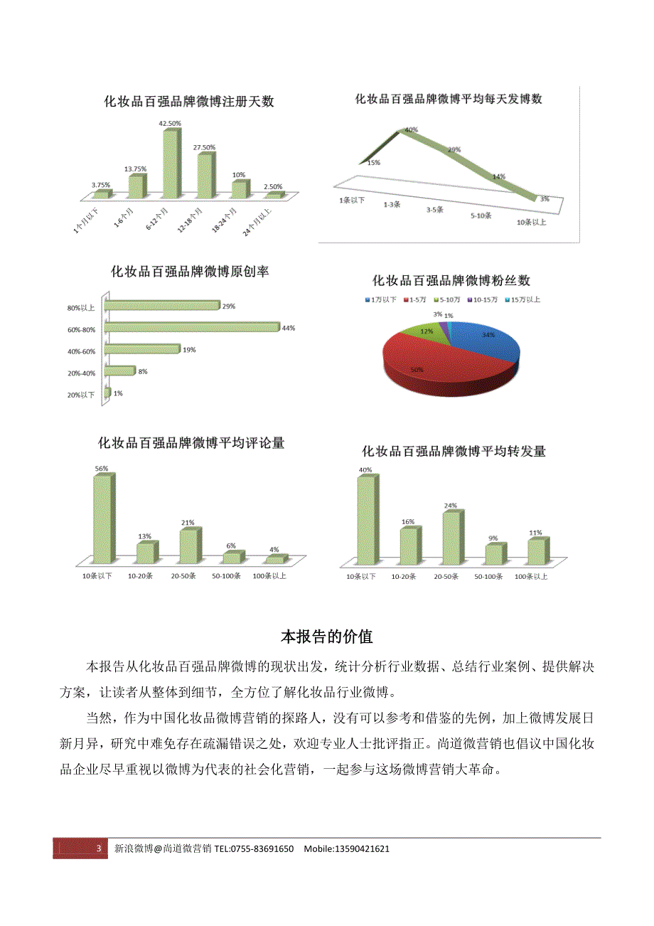 化妆品百强品牌微博研究报告（第一部分）_第4页