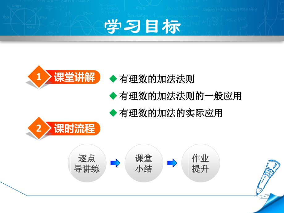 华师版7年级数学上册精品课件 2.6.1有理数的加法 (2)_第2页