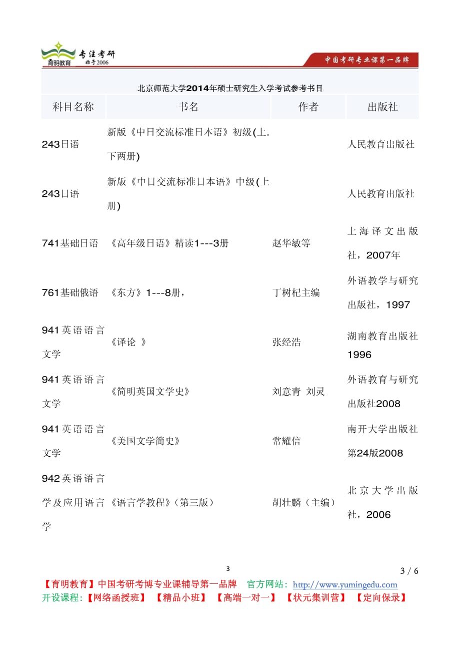 北京师范大学 2014年硕士生 外国语言文学学院 招生专业 目录及参考书目_第3页