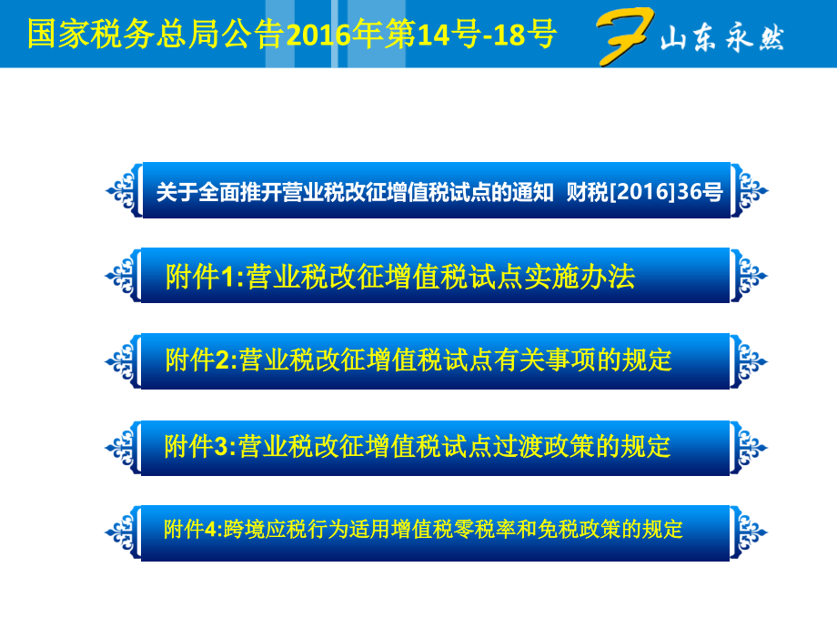 营改增(房地产)讲述_第4页