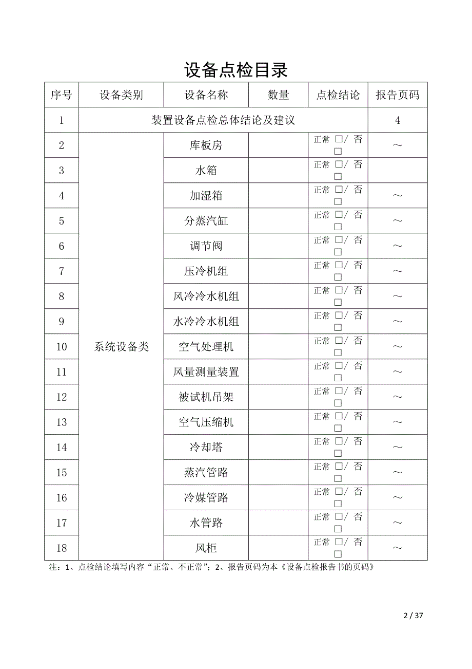 设备维护点检报告书._第2页