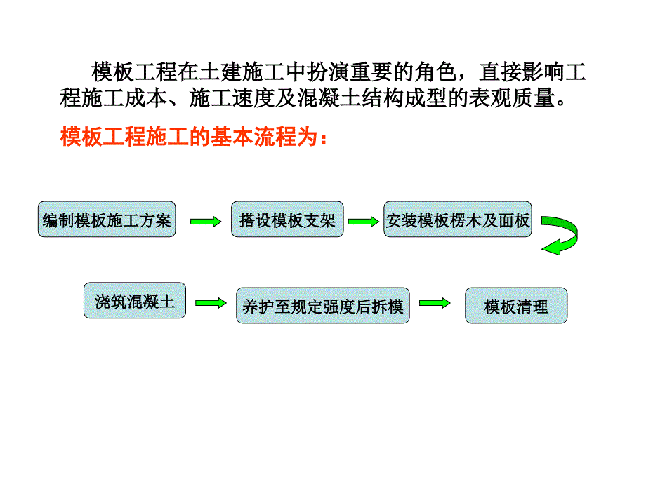 土木工程施工04模板工程讲述_第2页