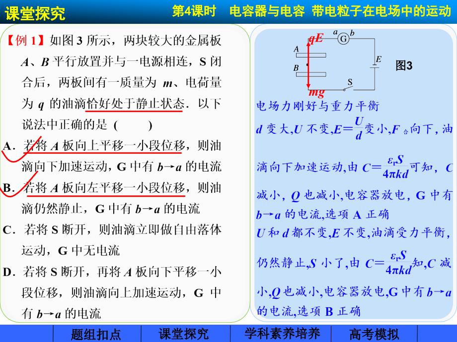 步步高·2015高三物理总复习【配套课件】：第6章 静电场第4课时电容器与电容 带电粒子在电场中的运动._第4页