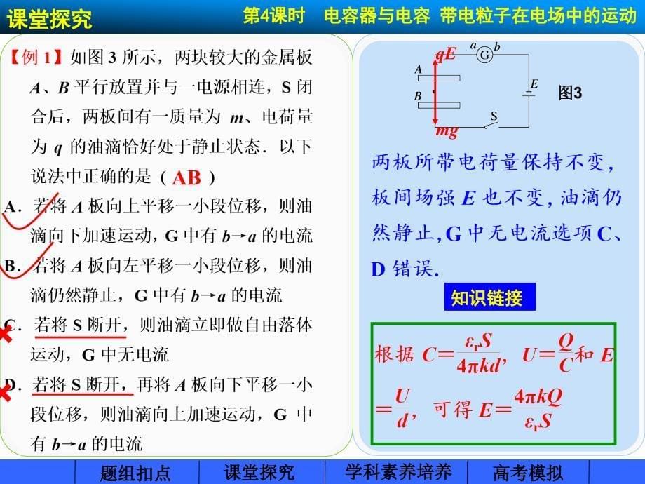 步步高·2015高三物理总复习【配套课件】：第6章 静电场第4课时电容器与电容 带电粒子在电场中的运动._第5页