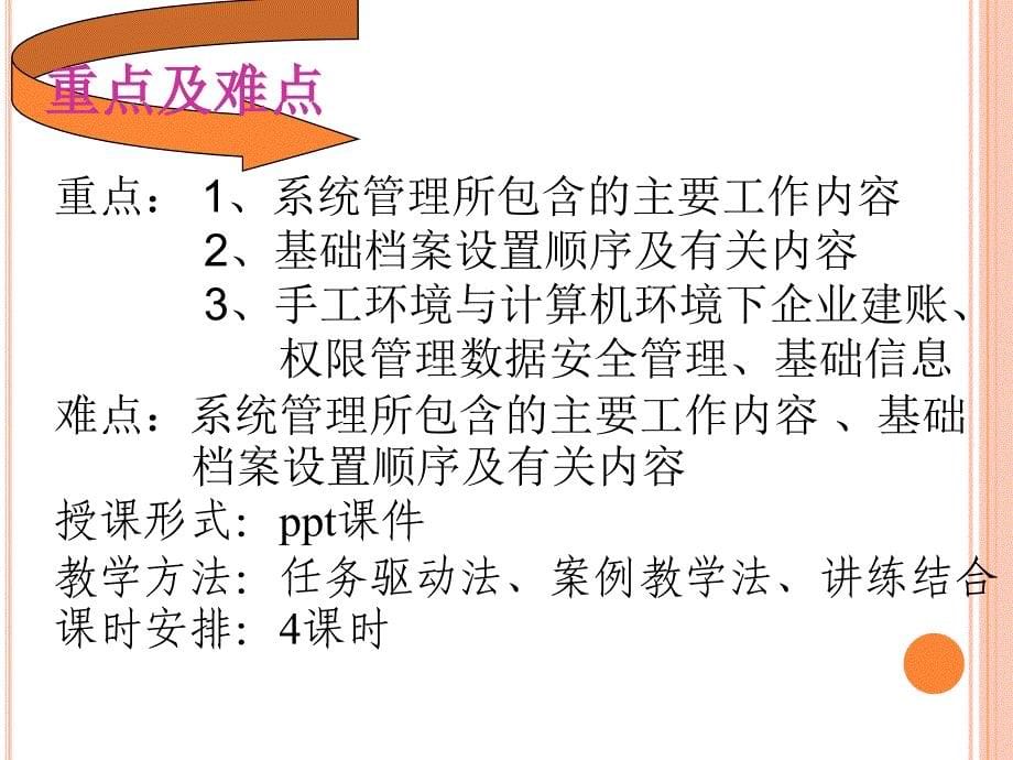 会计信息系统第二次面授讲述_第5页