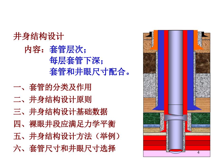 钻井工程-19-井身结构解析_第4页