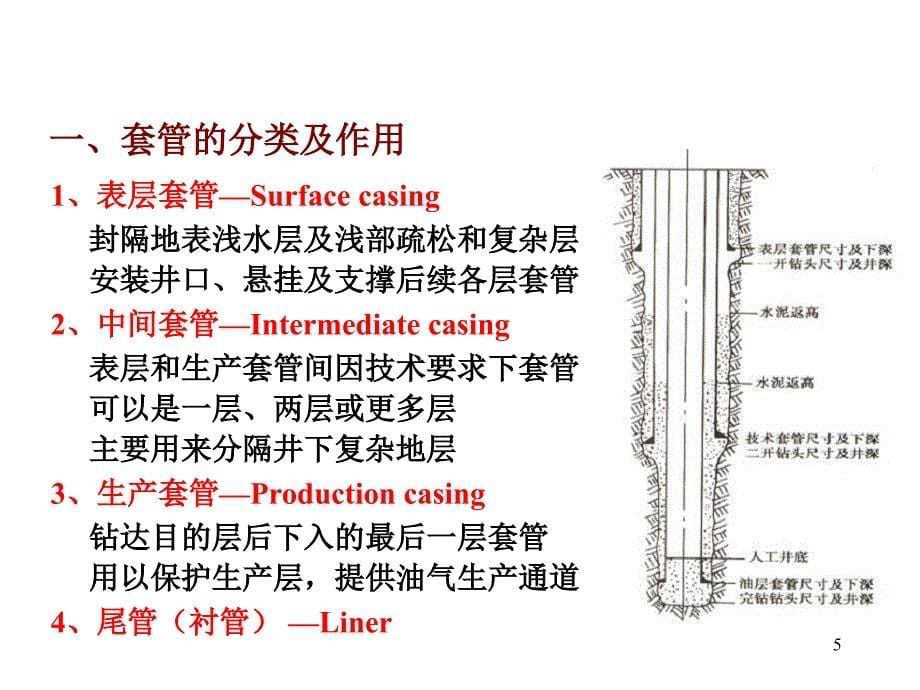 钻井工程-19-井身结构解析_第5页