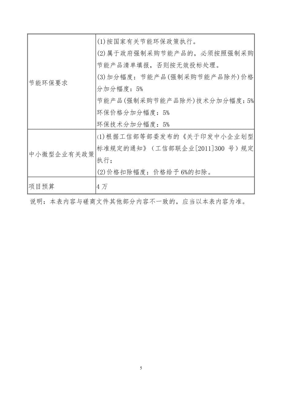 青岛酒店管理职业技术学院2019-40-通达OA维护项目竞争性磋商文件第二册_第5页