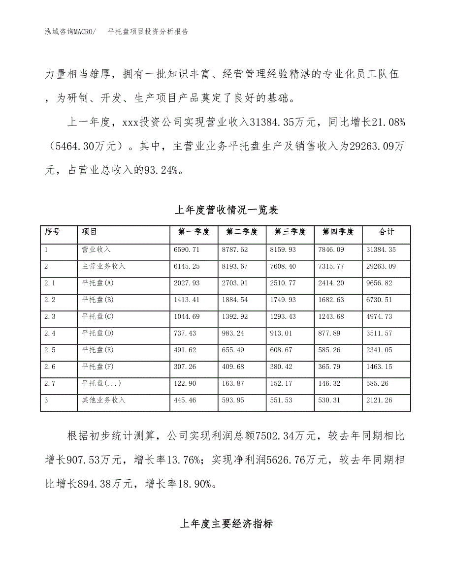 平托盘项目投资分析报告（总投资20000万元）（78亩）_第3页