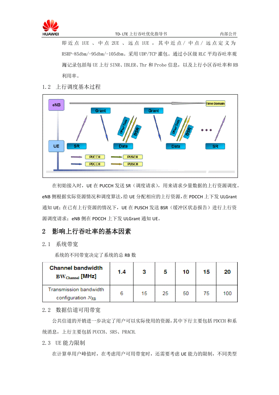 TD-LTE上行吞吐率优化指导书V2.0_第4页