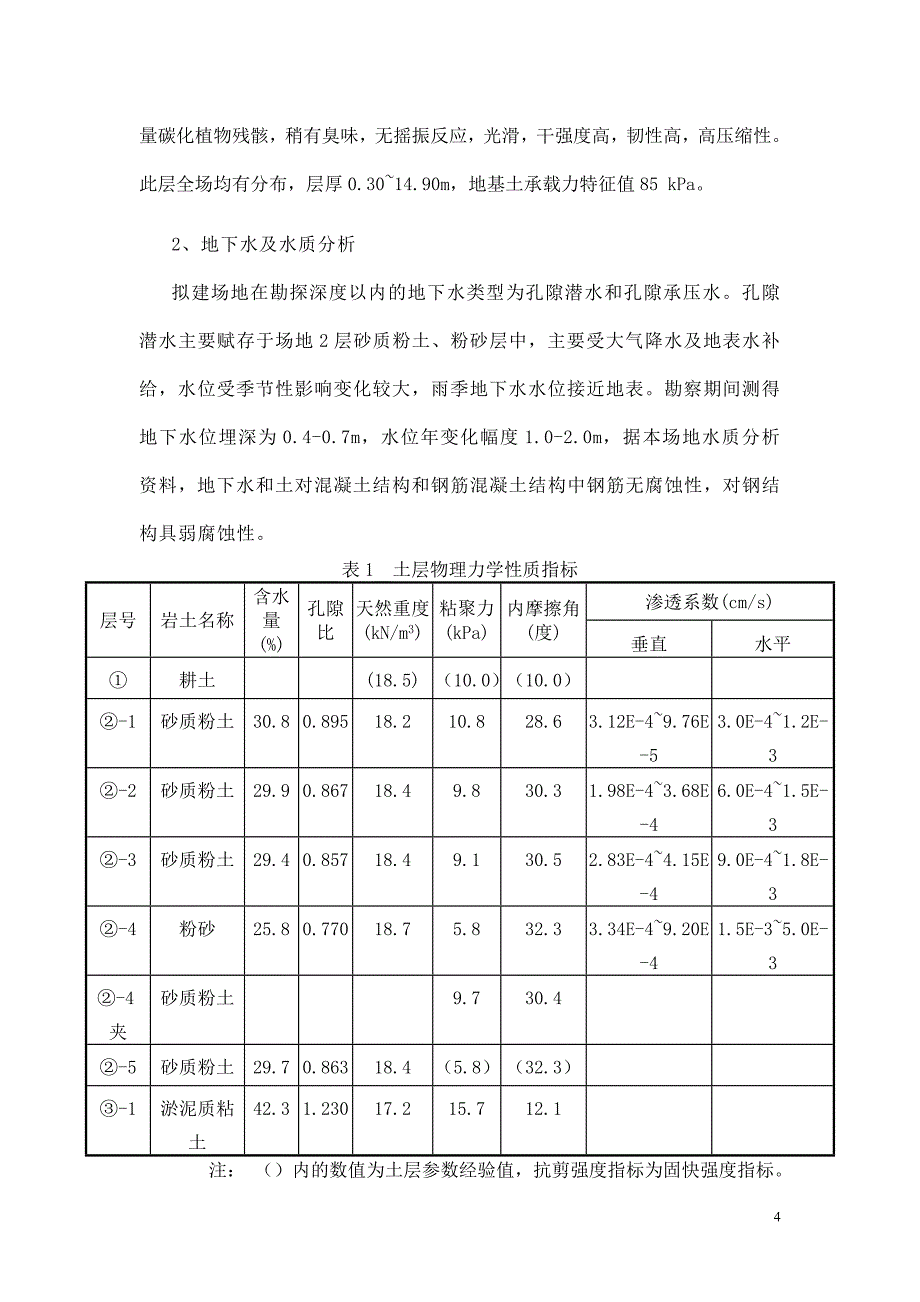 二级泵房西侧DN1200生产阀门井施工方案综述_第4页