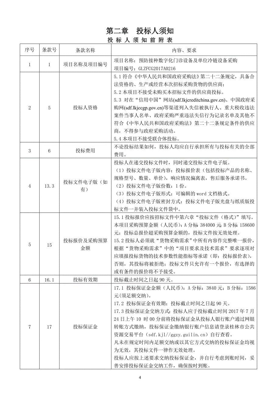 预防接种数字化门诊设备及单位冷链设备采购招标文件_第5页