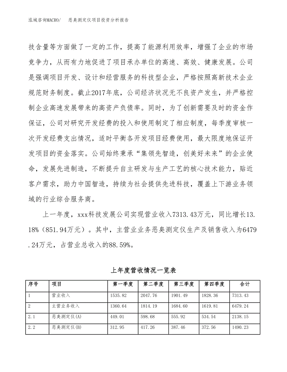 恶臭测定仪项目投资分析报告（总投资6000万元）（27亩）_第3页