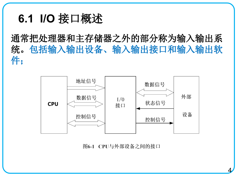 微机原理与接口技术3汇编_第4页