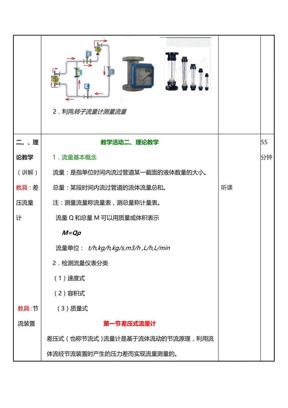 化工仪表与自动化3-1._第3页