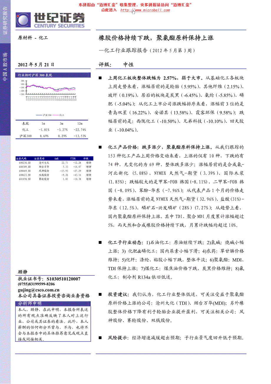 化工行业报告5.21_第1页