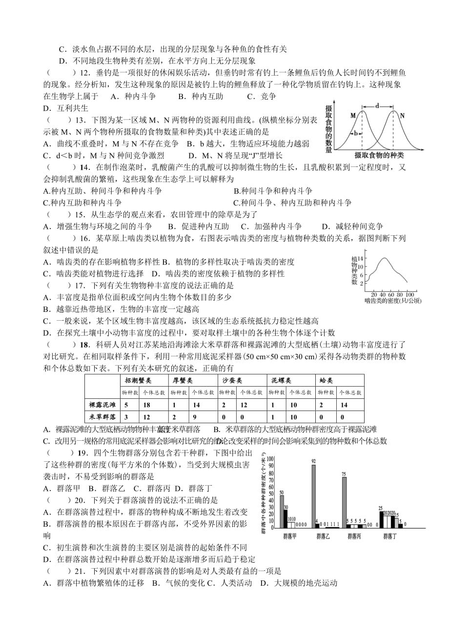 《群落的演替》单元测试(含标准答案)_第2页