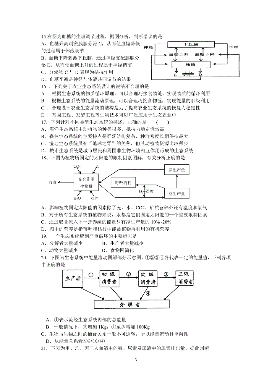 高考生物模拟试题[1]_第3页