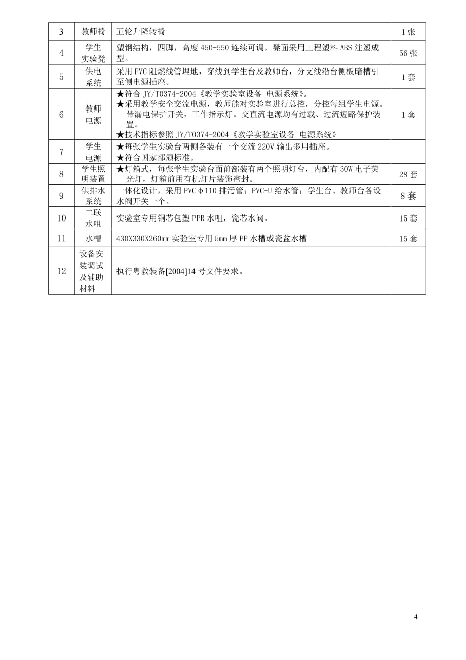 高中物理、化学、生物实验室建设_第4页