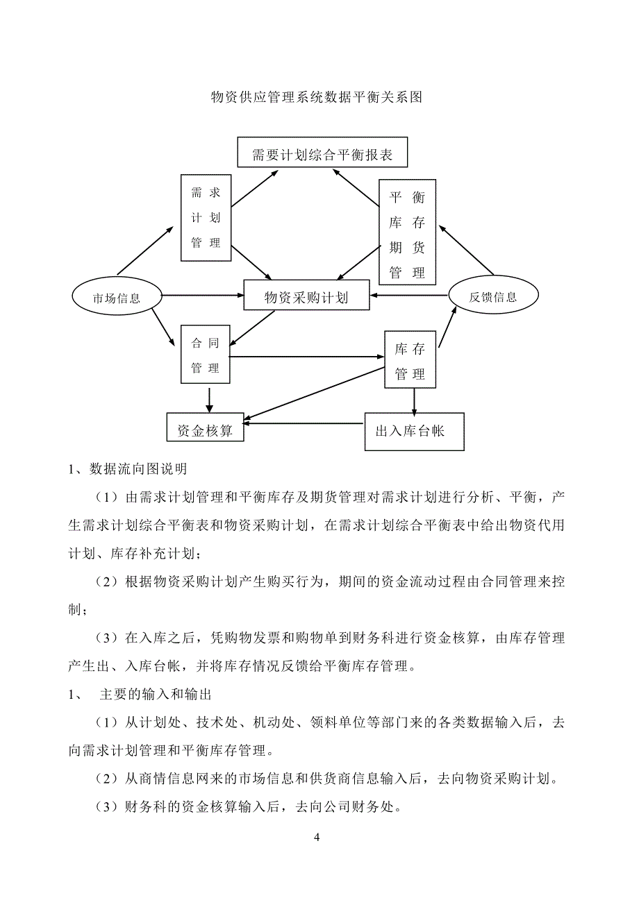 物资供应需求._第4页