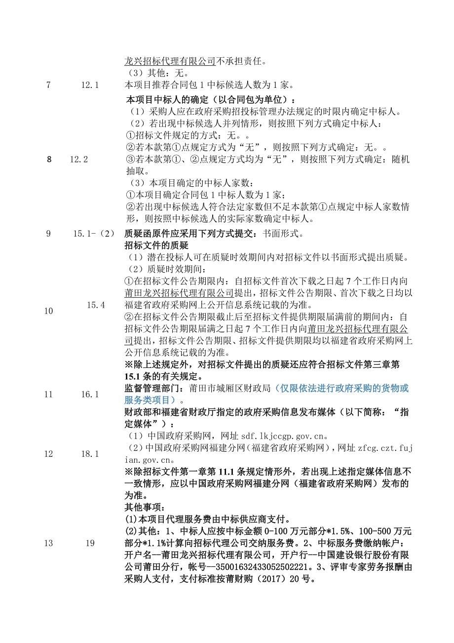 莆田市城厢区第一实验小学报告厅音视频系统及舞台灯光系统设备采购及安装货物类采购项目招标文件_第5页