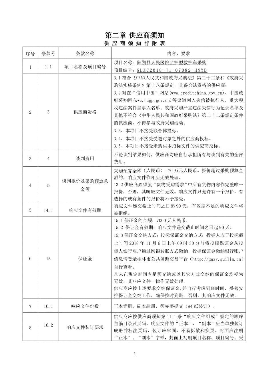 阳朔县人民医院监护型救护车采购竞争性谈判文件_第5页